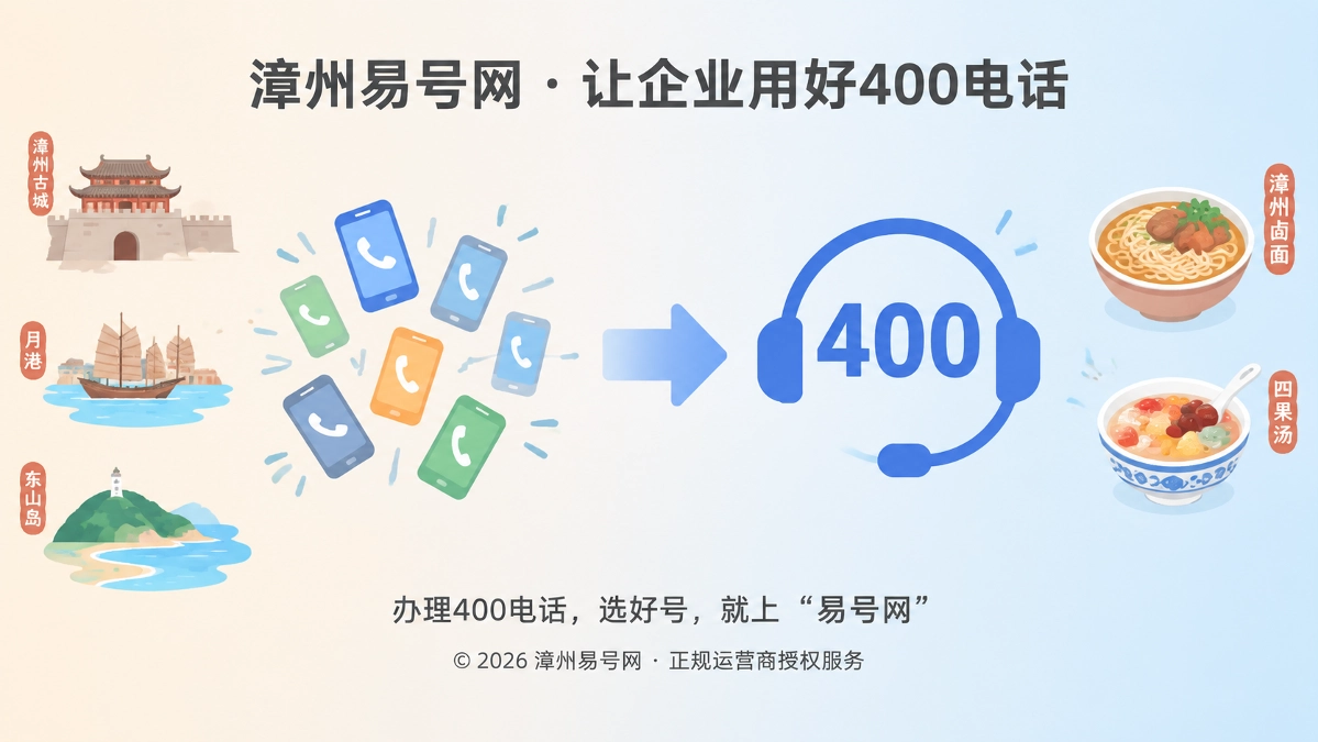 漳州易号网正式上线
