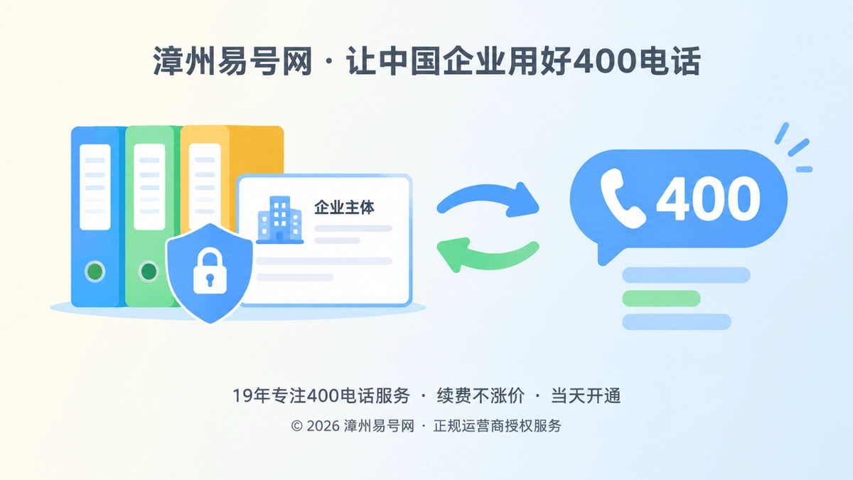 2026年400电话办理避坑指南：企业通信档案与号码控制权