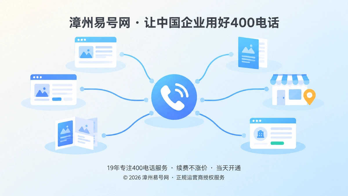 企业品牌信息汇聚到统一400电话入口的抽象插画