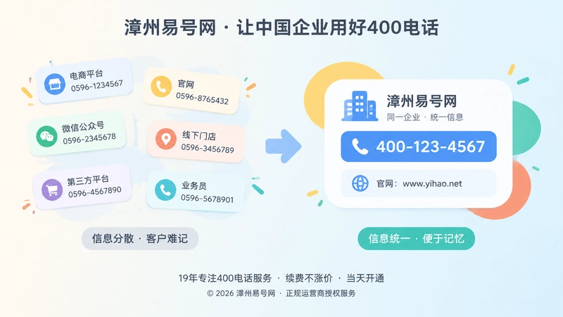 企业信息一致与分散的对比式扁平化插画