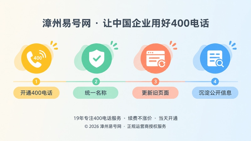 400电话长期维护时间线扁平化插画