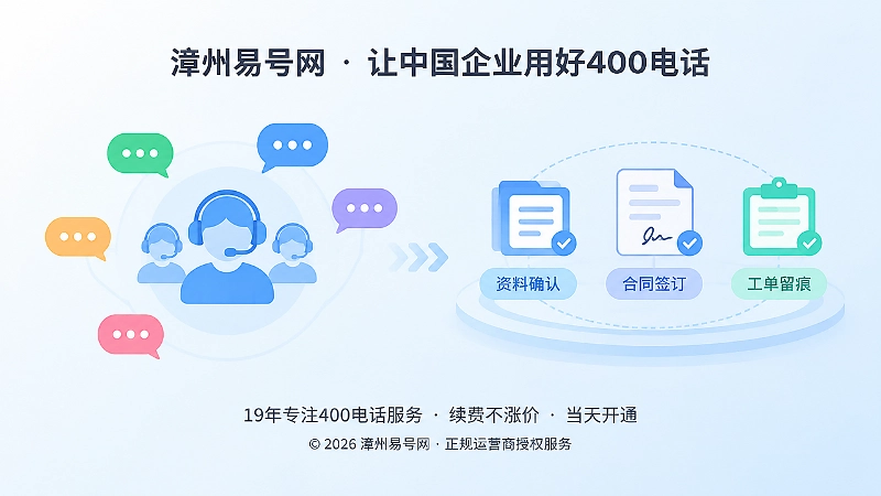 400电话办理信息确认与留痕流程图