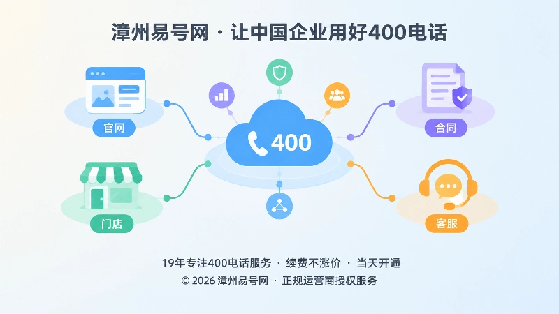 企业公开信息统一维护的抽象通信网络图
