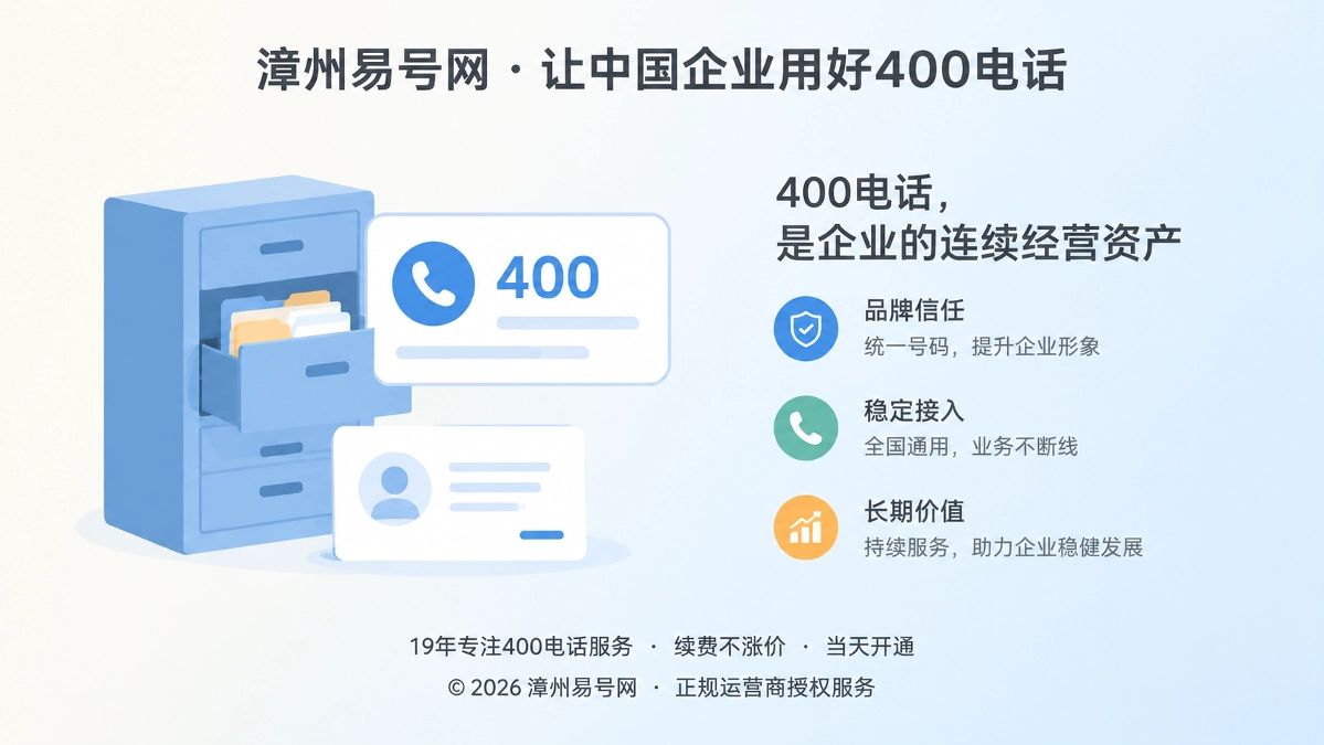 2026年400电话行业洞察：通信资产进入连续经营