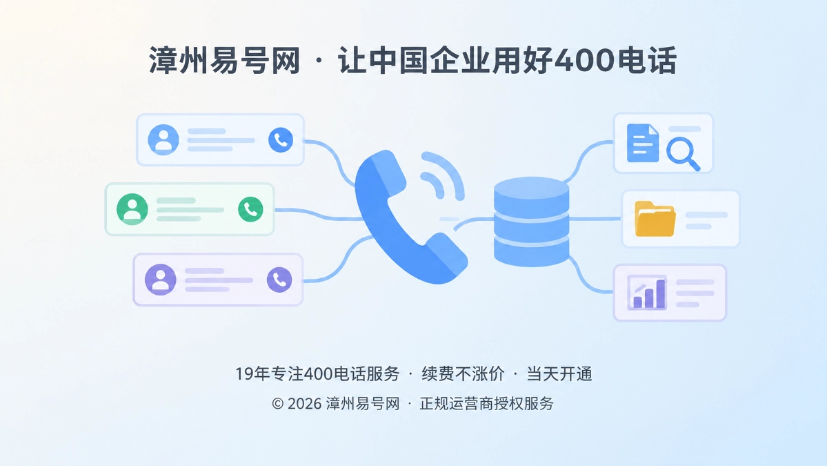 400电话价值呈现主题插画，电话听筒连接问答卡片和资料库