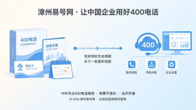 左侧实体物料与右侧接听线路管理对比的扁平化插画