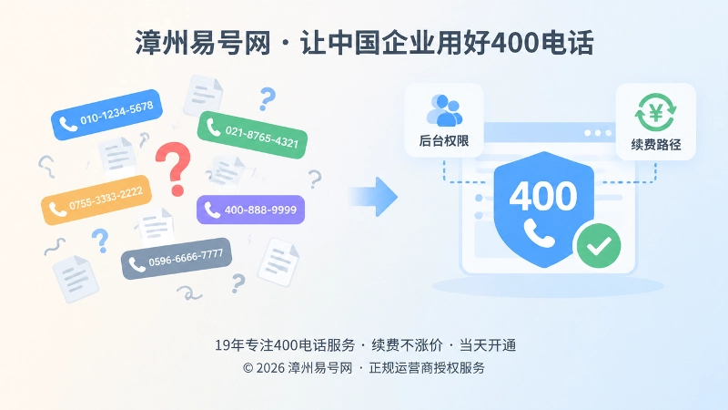 左侧新旧号码混乱与右侧统一400入口对比的扁平化插画