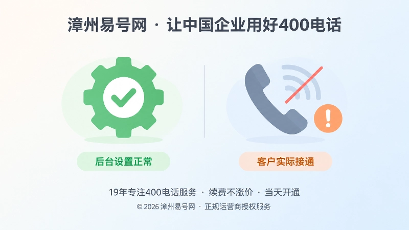 左侧后台正常图标与右侧电话断线图标形成对比