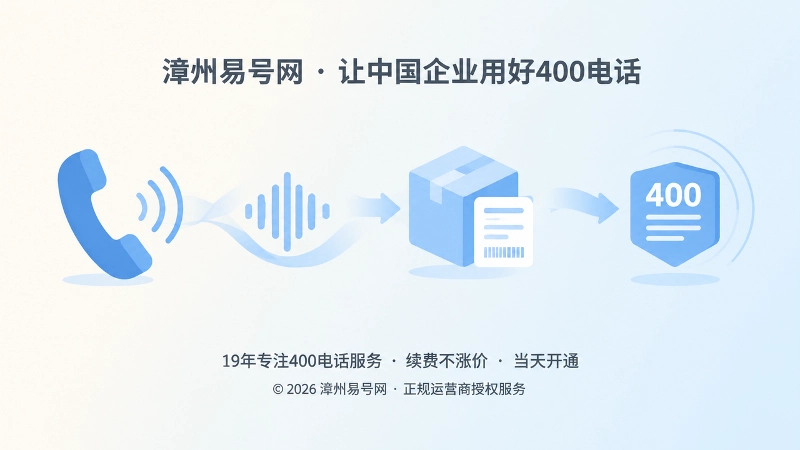 400电话传播场景与号码识别抽象插画