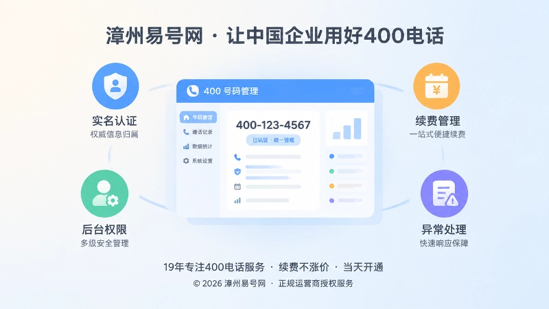 400电话统一管理与权威信息归属聚焦插画