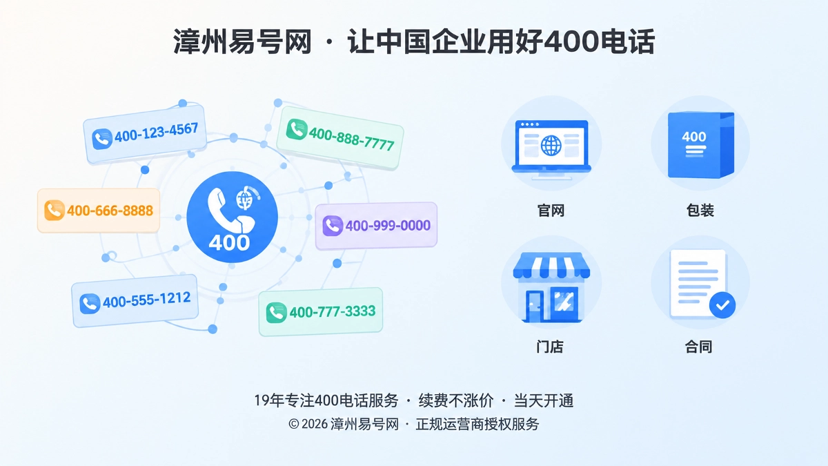 400电话选号长期传播通信坐标扁平插画