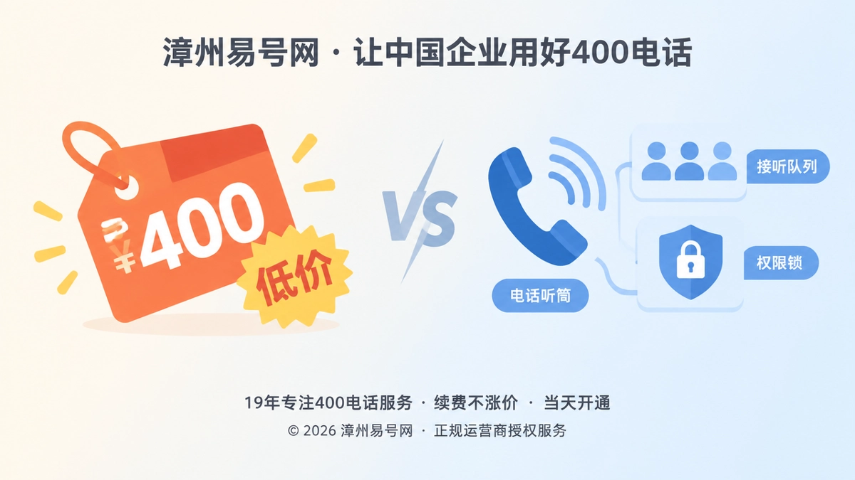 400电话套餐价格与通信承载能力对比图