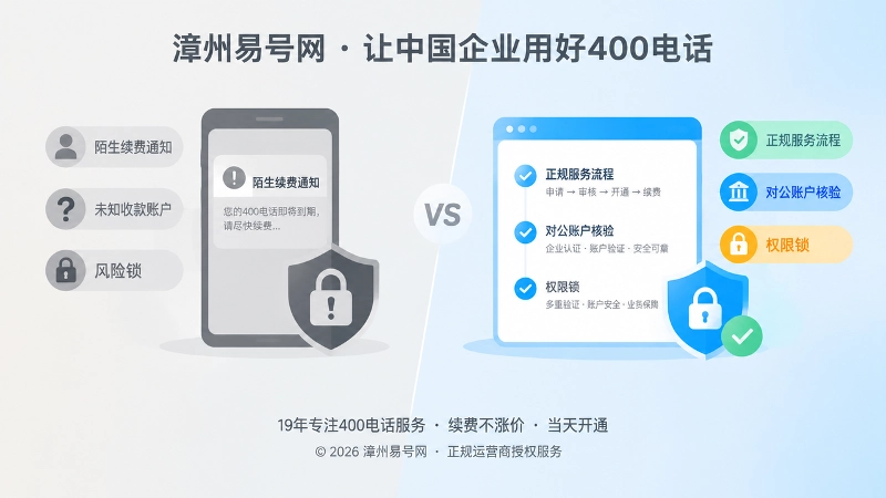 冒名通知与正规流程对比插画