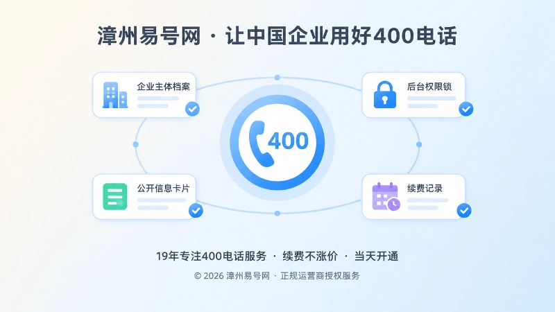 400电话企业主体权限与公开信息一致配图