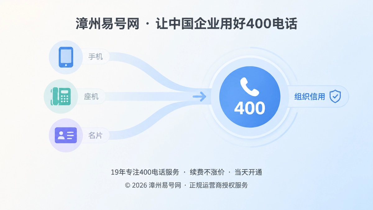 2026年400电话品牌故事：漳州企业信任升级记